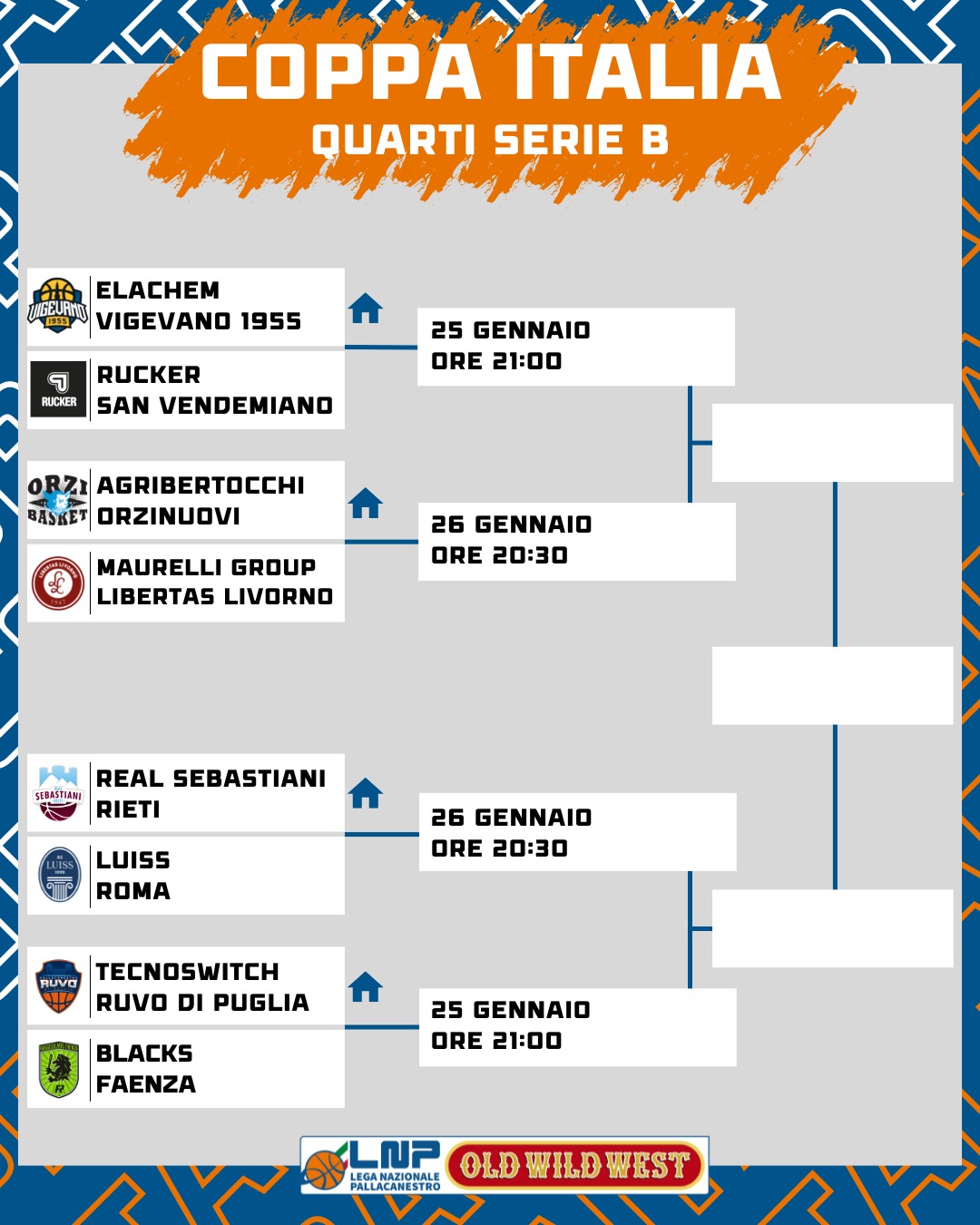 Coppa Italia Serie B Old Wild West 2023: quarti di finale, le date e gli  orari di gioco